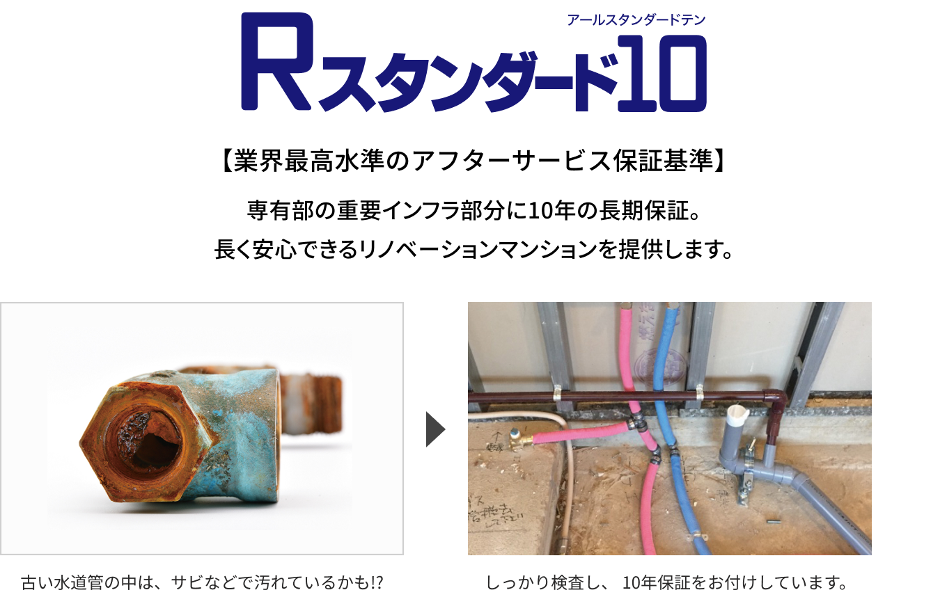 Rスタンダード10 【業界最高水準のアフターサービス保証基準】 専有部の重要インフラ部分に10年の長期保証。長く安心できるリノベーションマンションを提供します。　古い水道管の中は、サビなどで汚れているかも！？　しっかり検査し、10年保証をお付けしています。
