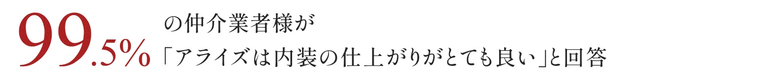 99.5%の仲介業者様が「アライズは内装の仕上がりがとても良い」と回答
